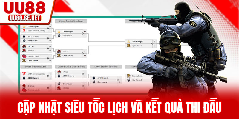 Cập nhật siêu tốc lịch và kết quả thi đấu Cập nhật siêu tốc lịch và kết quả thi đấu